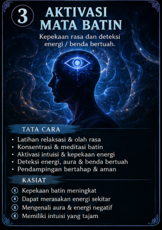 Aktivasi Mata Batin