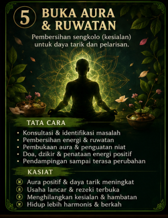 Buka Aura