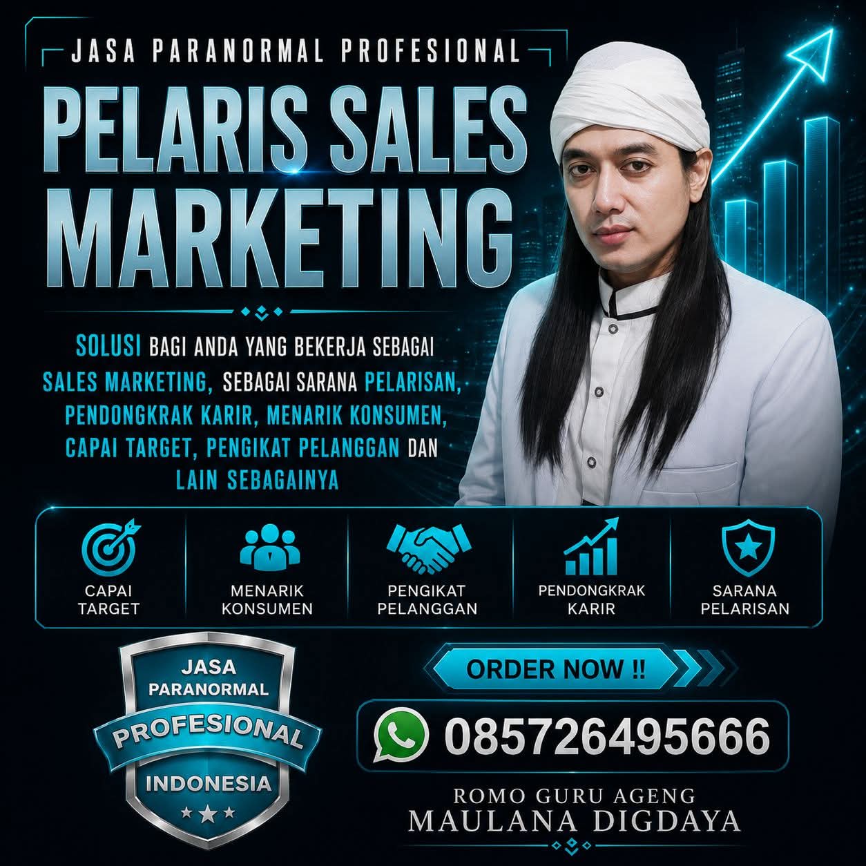 Pelaris Sales Marketing